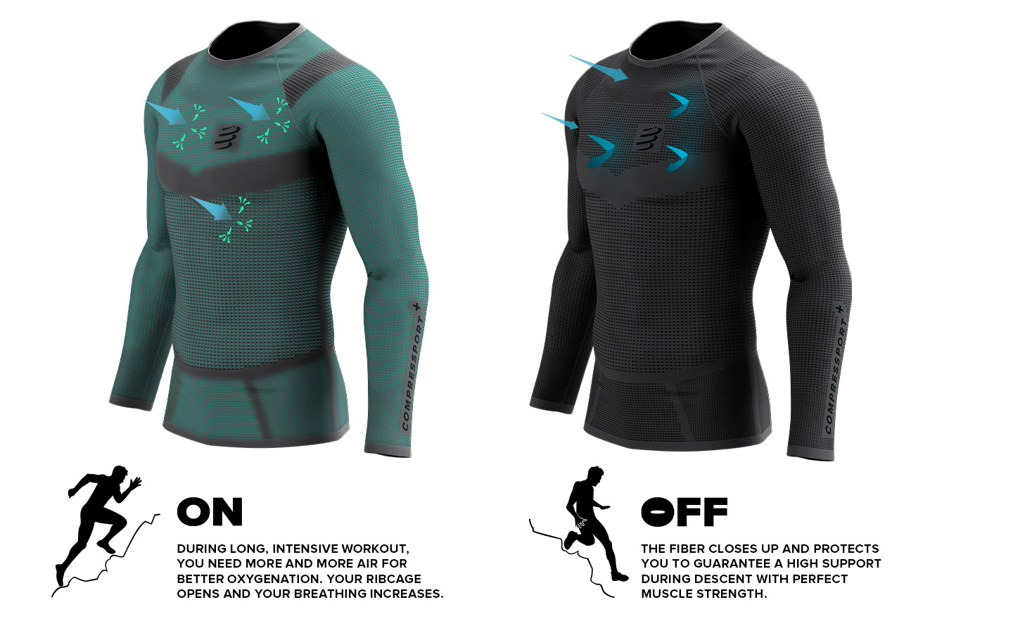 Layer up with Compressport